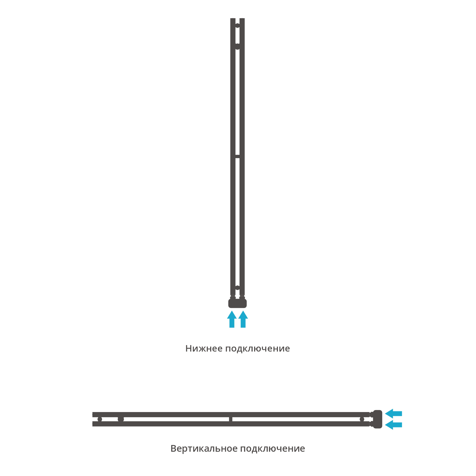 Полотенцесушители Полотенцесушитель 1545х50 (Без покрытия) 