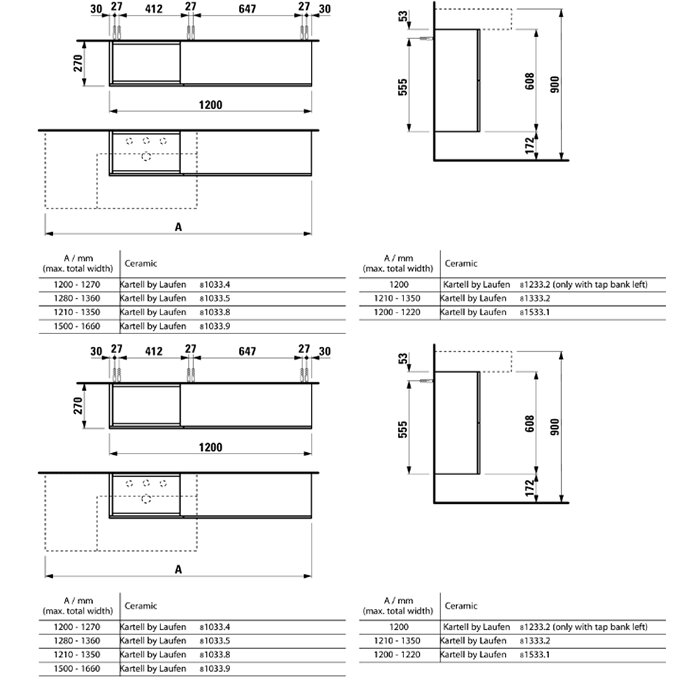 Мебель для ванной Laufen Kartell Раковина 600х460х120мм с 1 отв. под смеситель, с покр. LLC, цвет: белый 