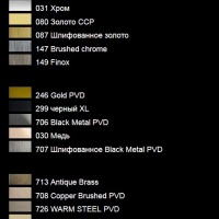 Комплектующие Gessi  Автоматический донный клапан &ldquo;Stop&Go&rdquo; для раковины без перелива, цвет: хром 