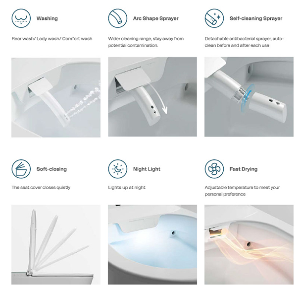 Унитазы-биде Mi Smart Умный подвесной унитаз 