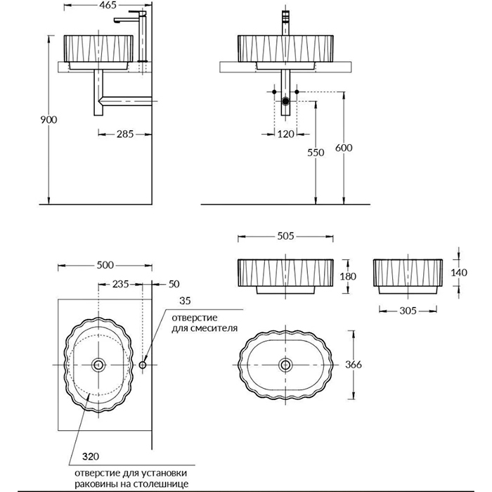 Раковины Раковина накладная 50x36,6x18 см, без отверстий под смеситель, без перелива, цвет белая глянцевая 