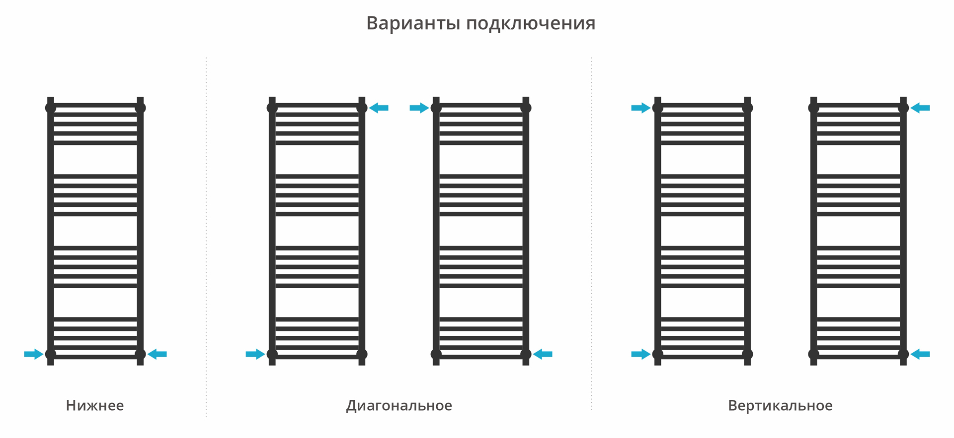 Полотенцесушители Полотенцесушитель 1200х400 (Тёмный титан муар) 