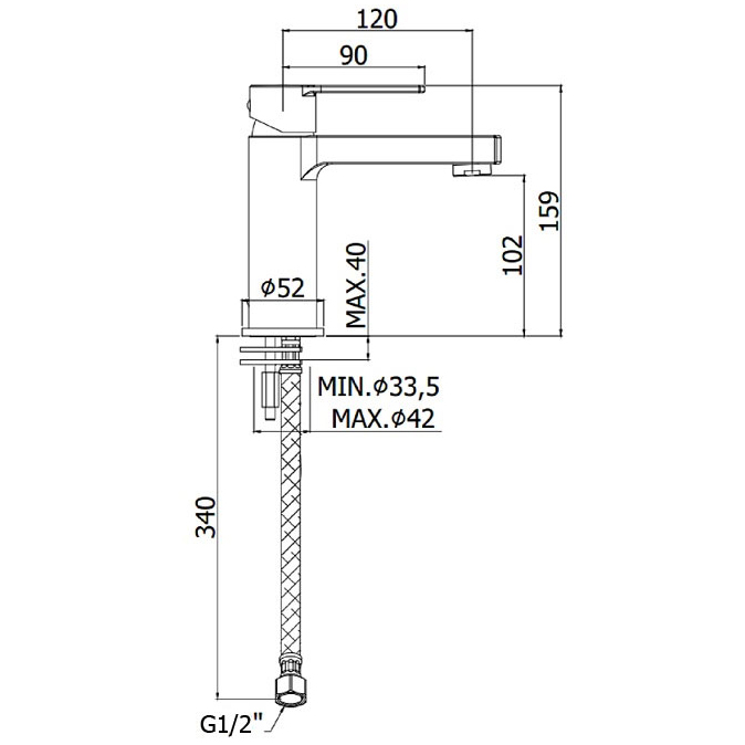 Смесители Смеситель для раковины 