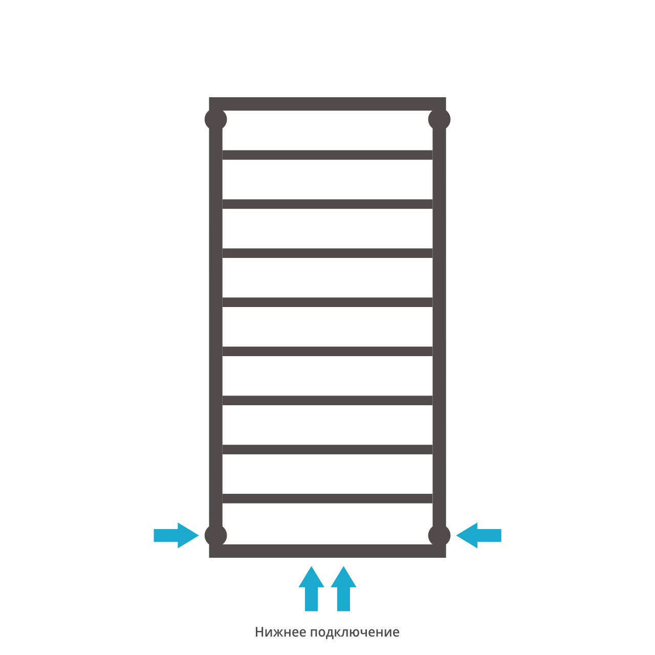 Полотенцесушители Полотенцесушитель 1000х500 (Матовый белый) 