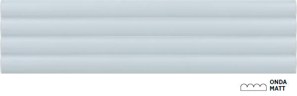 Керамогранит и плитка Onda baby blue matt 5x20 см 