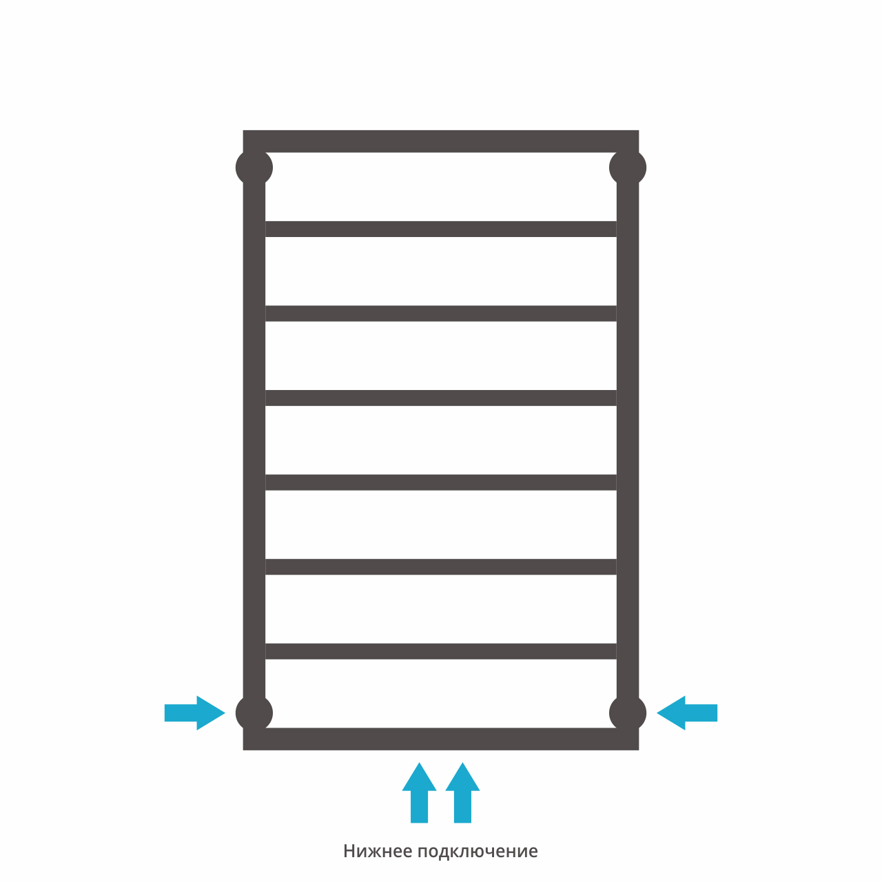 Полотенцесушители Полотенцесушитель 800х500 (Матовый белый) 
