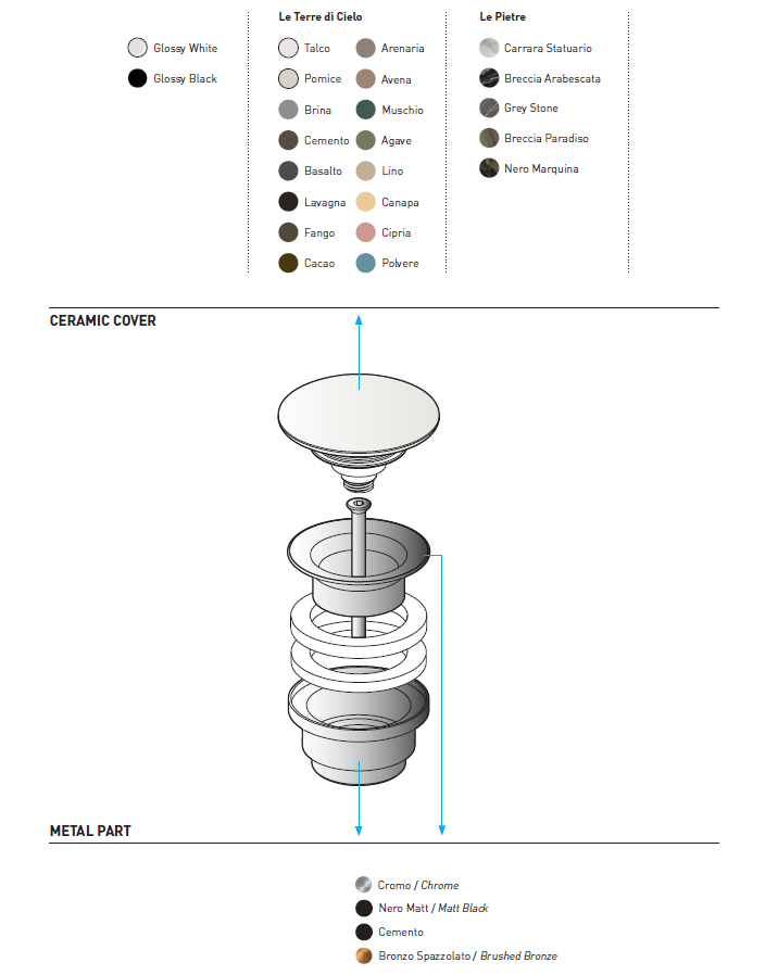 выпуск для раковины, черный, керамическая крышка белого цвета