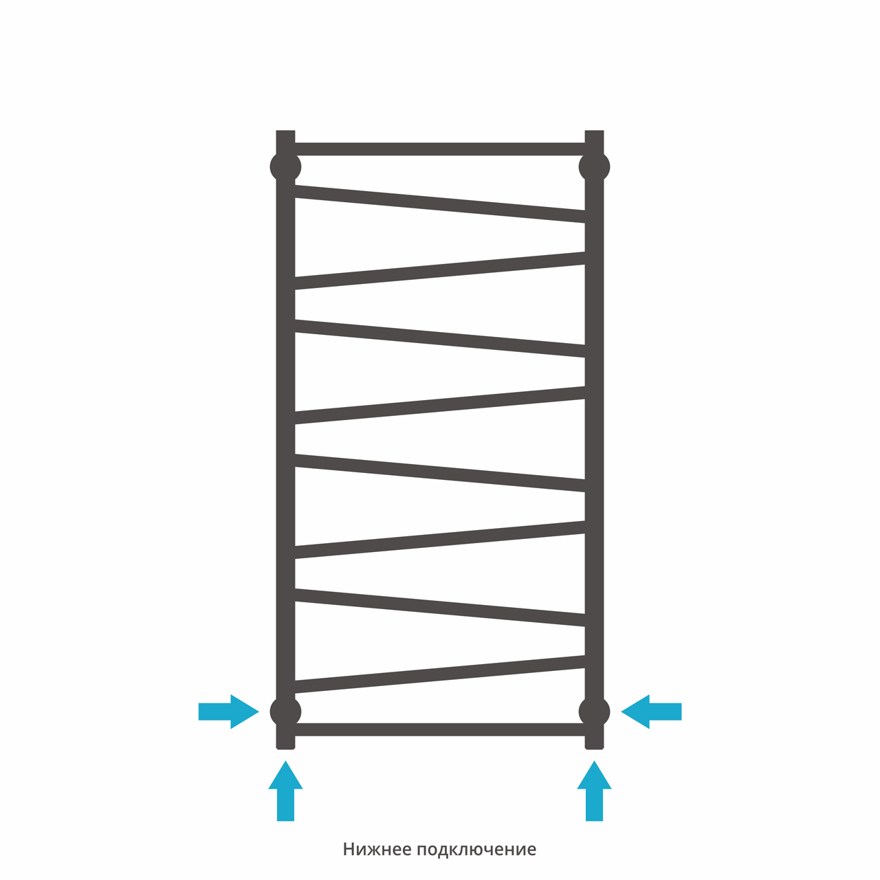 Полотенцесушители Полотенцесушитель 1000х500 (Матовый белый) 