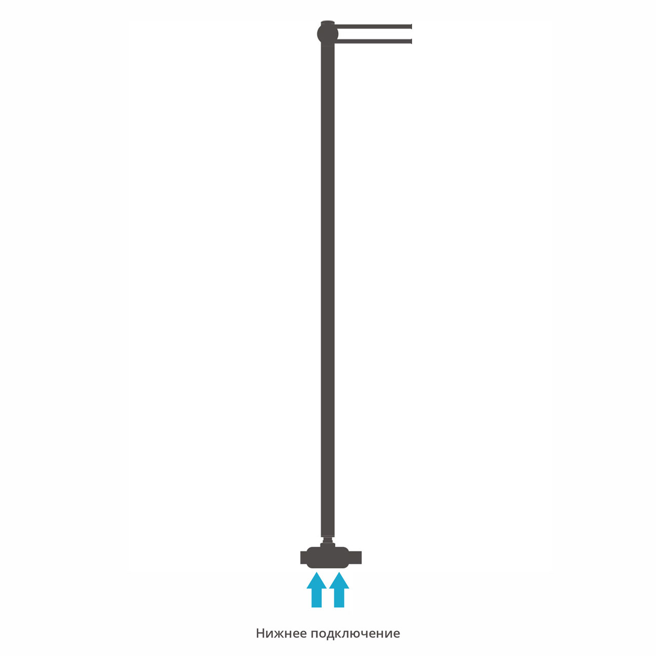 Полотенцесушители Полотенцесушитель 1200х50 (Сатин) 