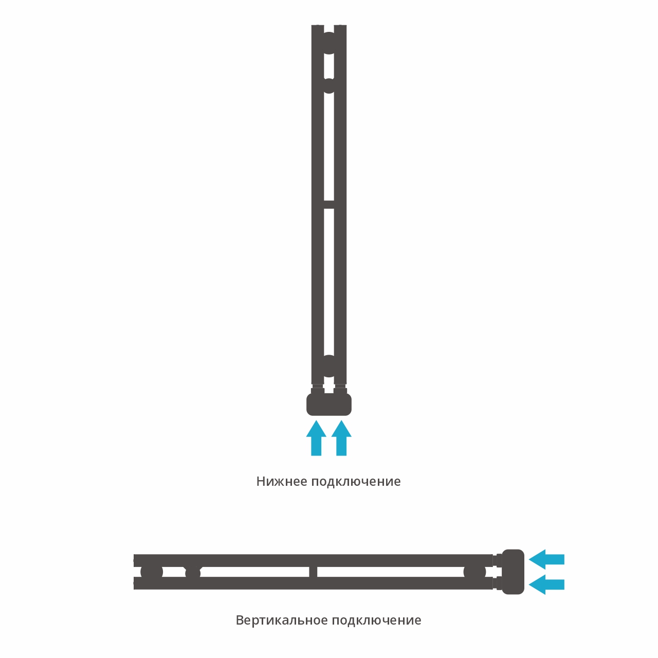 Полотенцесушители Полотенцесушитель 840х50 (Белый) 