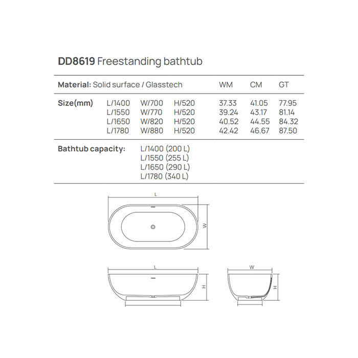 Ванны Ванна 1780х880хh520 мм отдельностоящая, цвет белый 