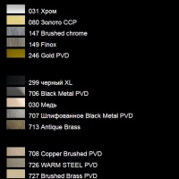 Комплектующие Gessi  Автоматический донный клапан &ldquo;Stop&Go&rdquo; для раковины c переливом, цвет: хром 