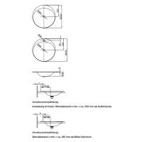 Раковины Couture Раковина встраиваемая сверху 50x50 см, белая 