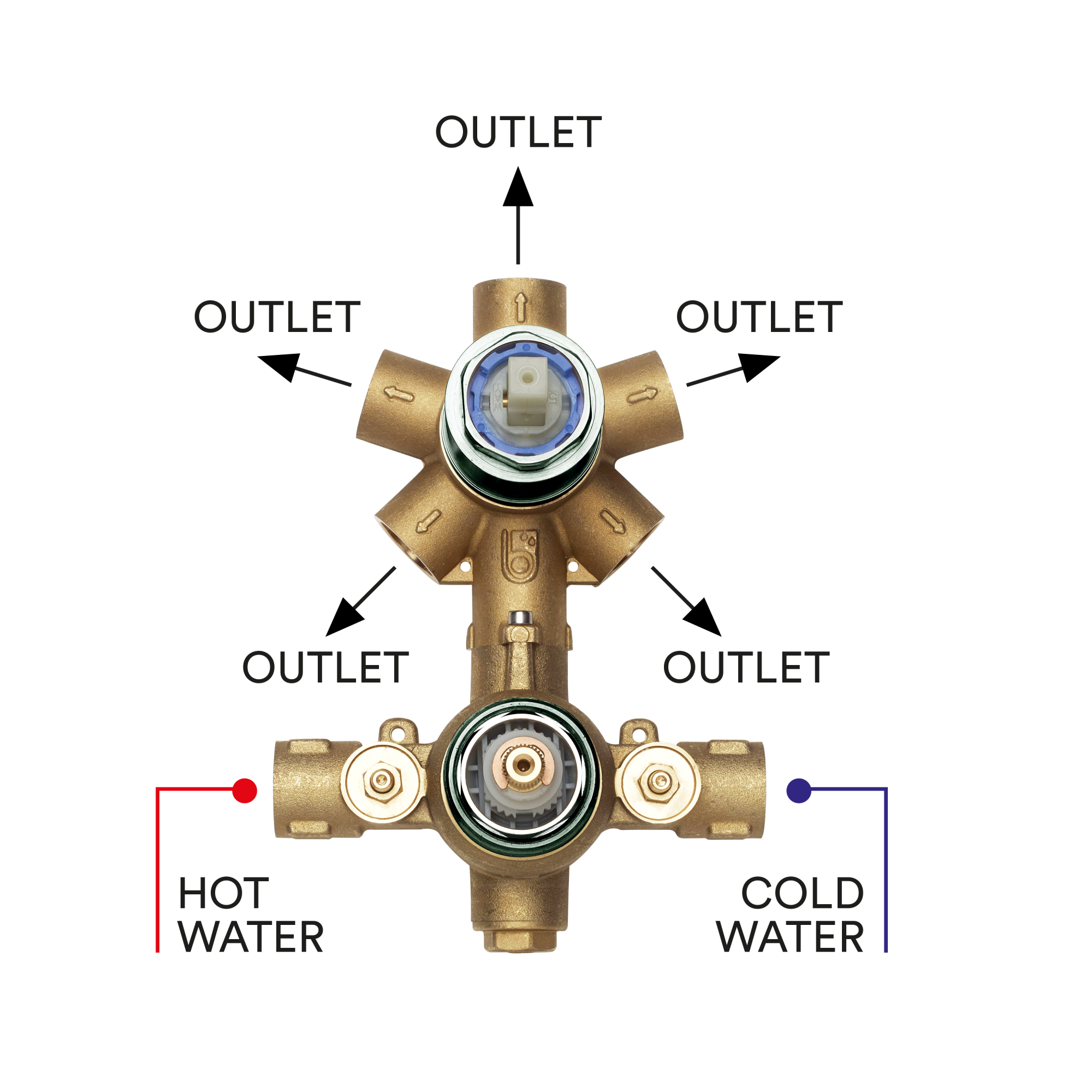 Смесители Наружная часть термостата для Z00125000, черный матовый 