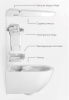 Унитазы-биде Подвесной умный унитаз с модулем электронного биде белый глянцевый